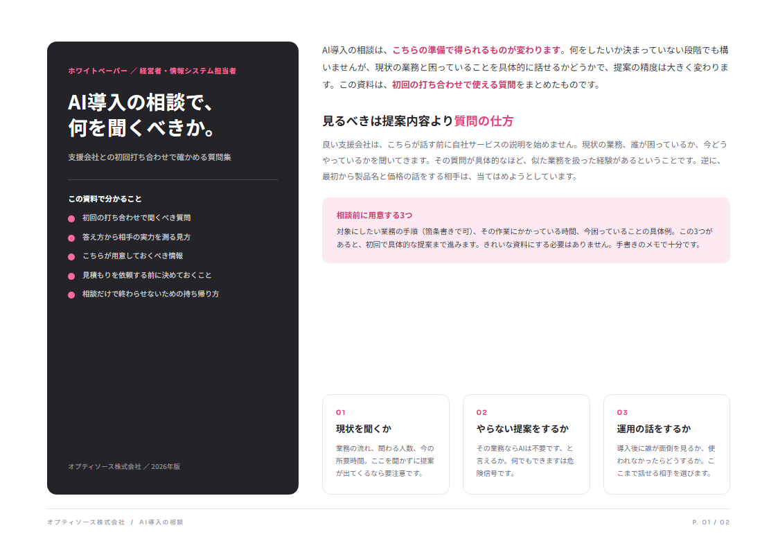AI導入の相談で、何を聞くべきか。（表紙）