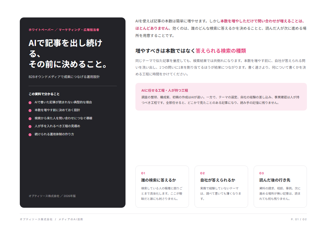AIで記事を出し続ける、その前に決めること。（表紙）