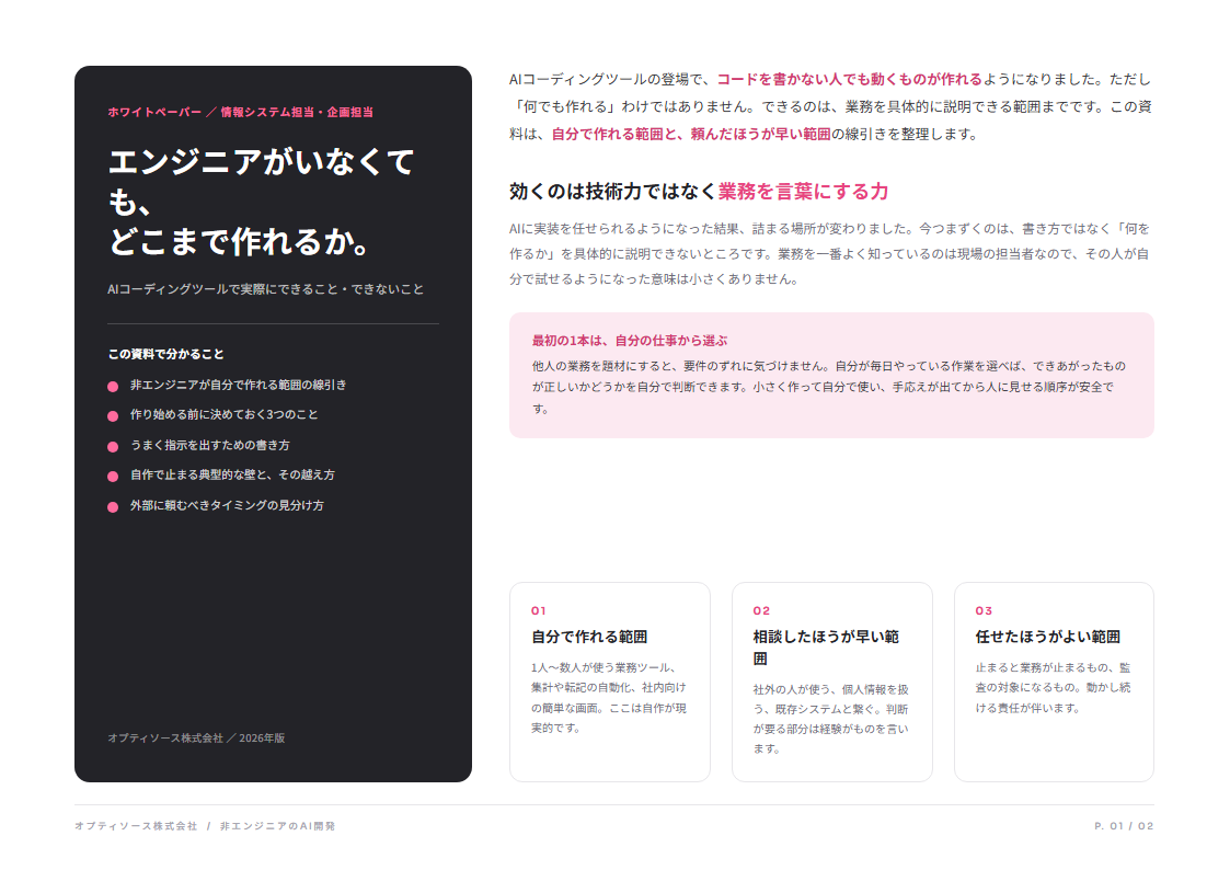 エンジニアがいなくても、どこまで作れるか。（表紙）