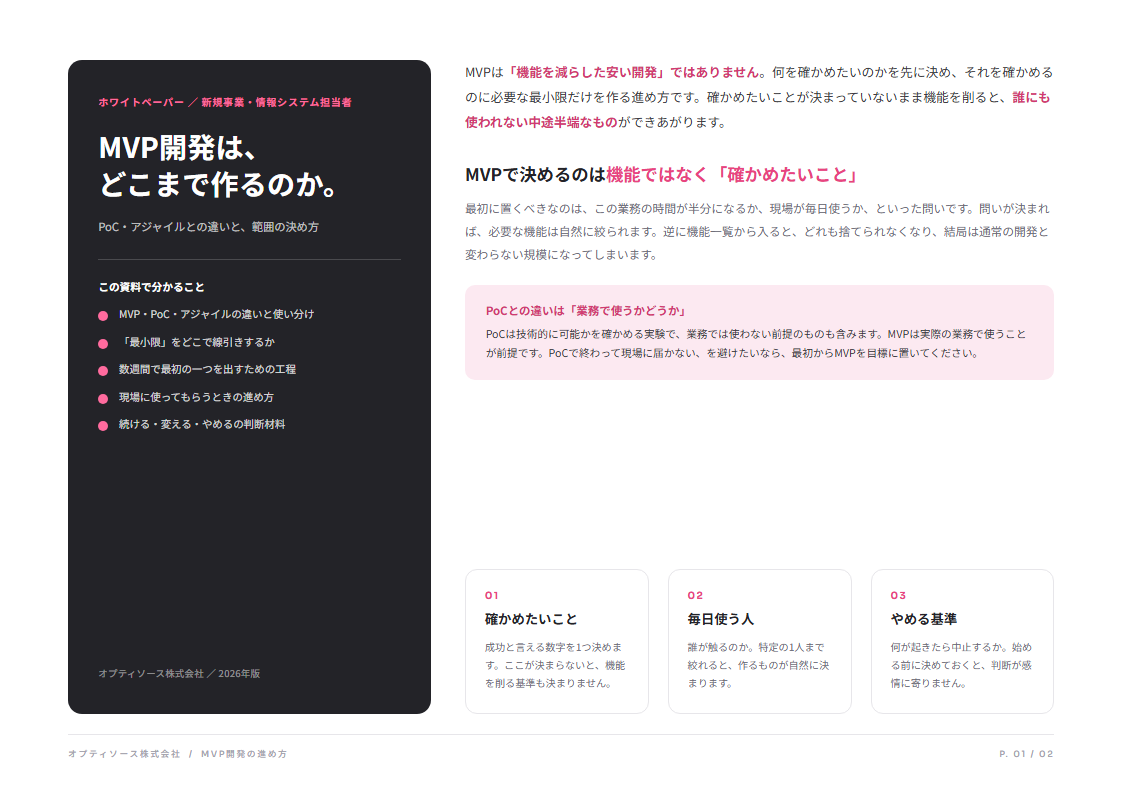 MVP開発は、どこまで作るのか。（表紙）