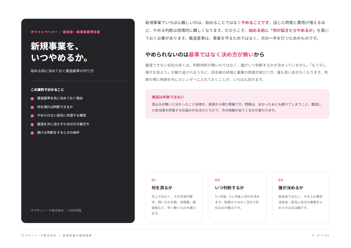 新規事業を、いつやめるか。（表紙）