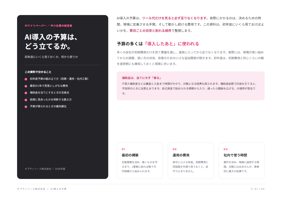 AI導入の予算は、どう立てるか。（表紙）