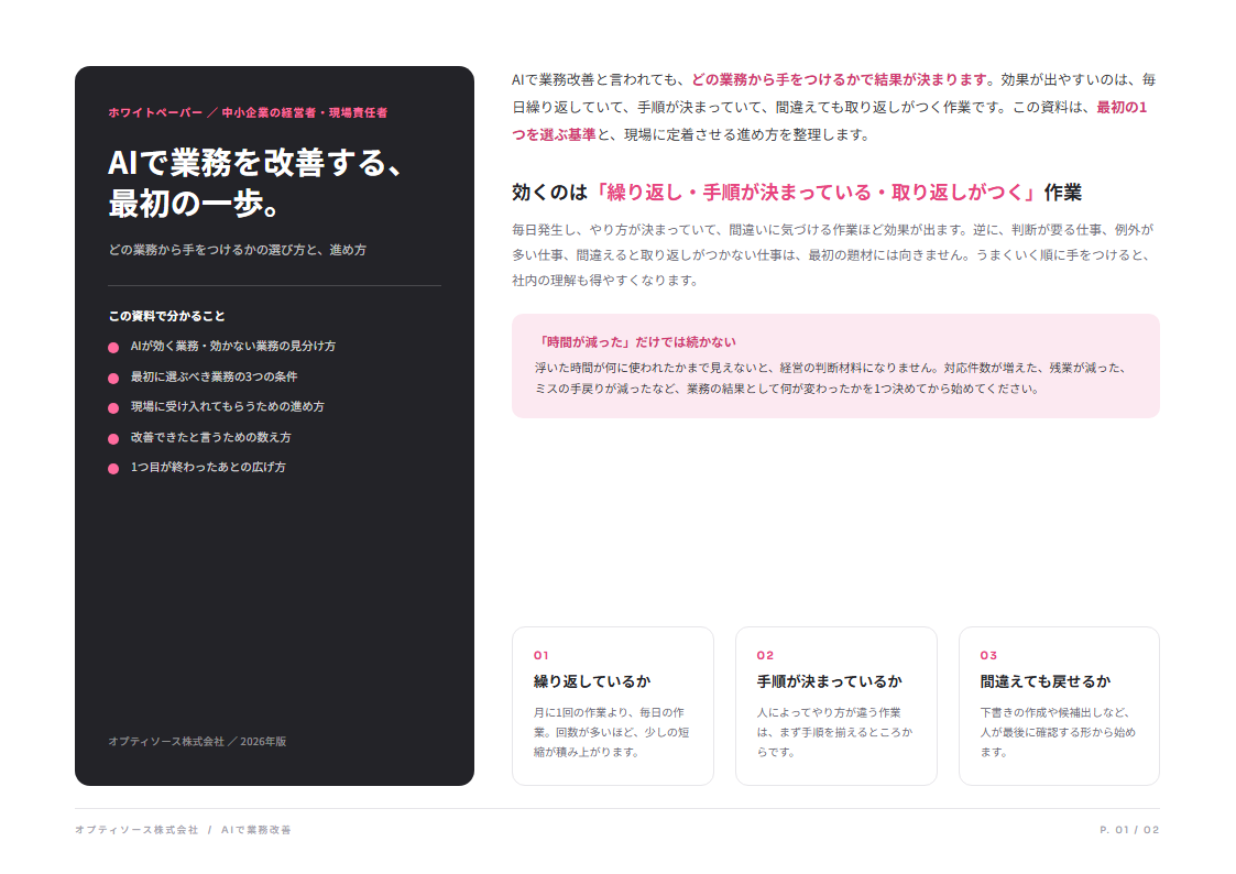 AIで業務を改善する、最初の一歩。（表紙）