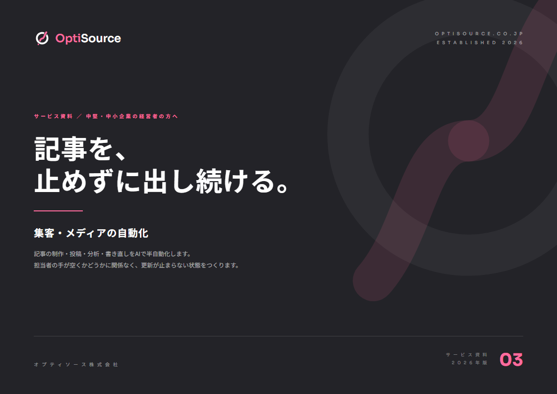 集客・メディアの自動化の資料の表紙