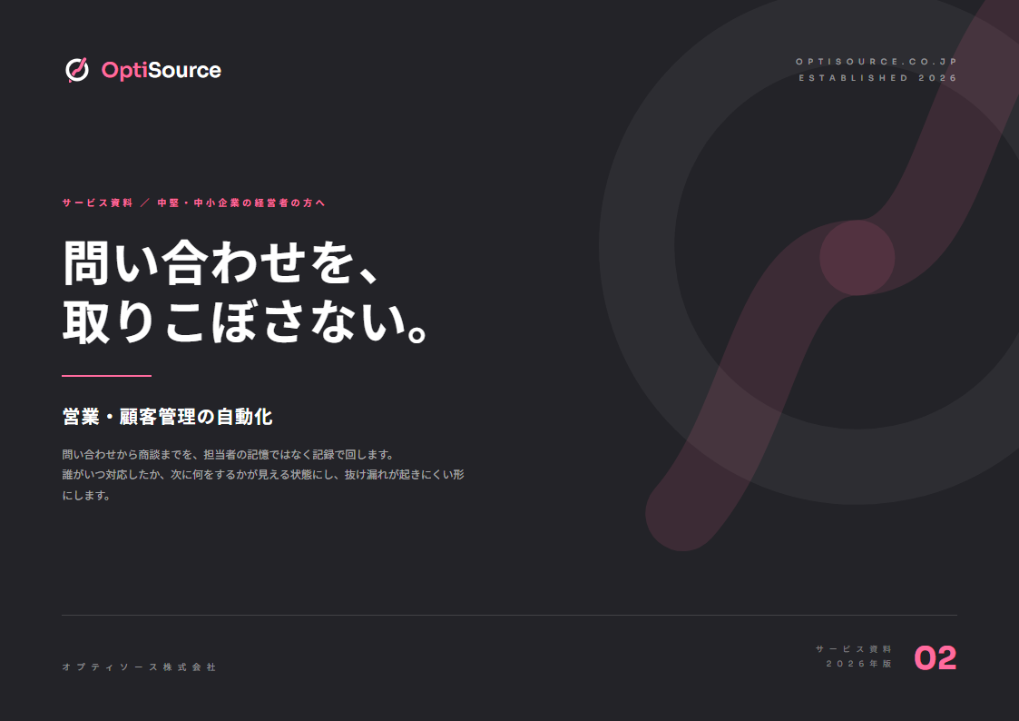 営業・顧客管理の自動化の資料の表紙